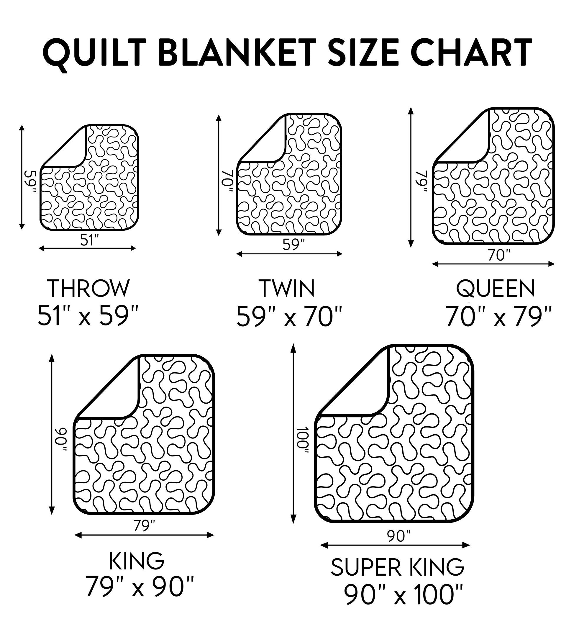 Black Labrador Retriever Quilt Blanket Throws And Blankets Birthday Gifts For Dad From Daughter