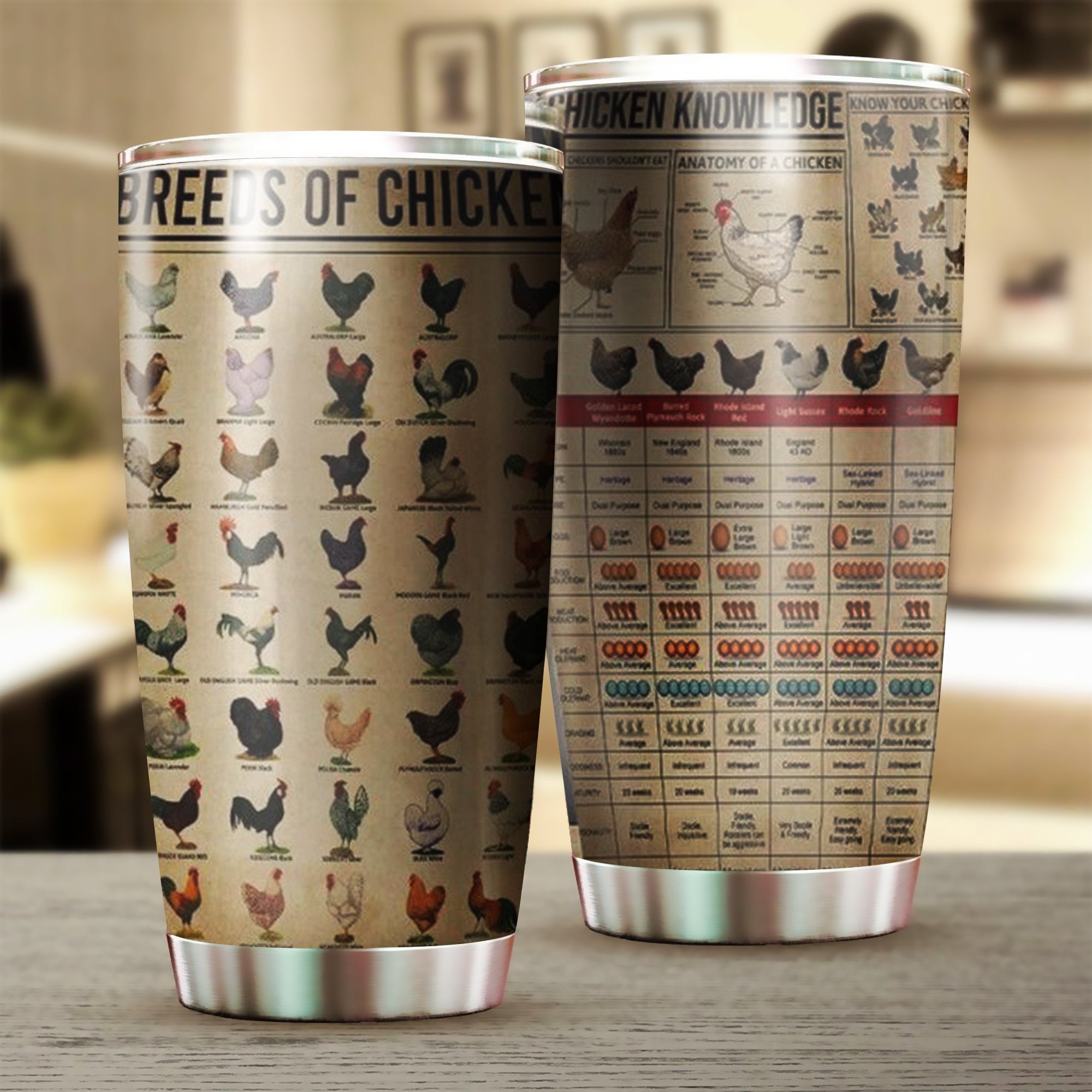 Breeds Of Chicken Knowledge Tumbler Best Coffee Tumbler Gifts For Chicken Lovers Breeds Of Chicken Knowledge Tumbler Best Coffee Tumbler Gifts For Chicken Lovers