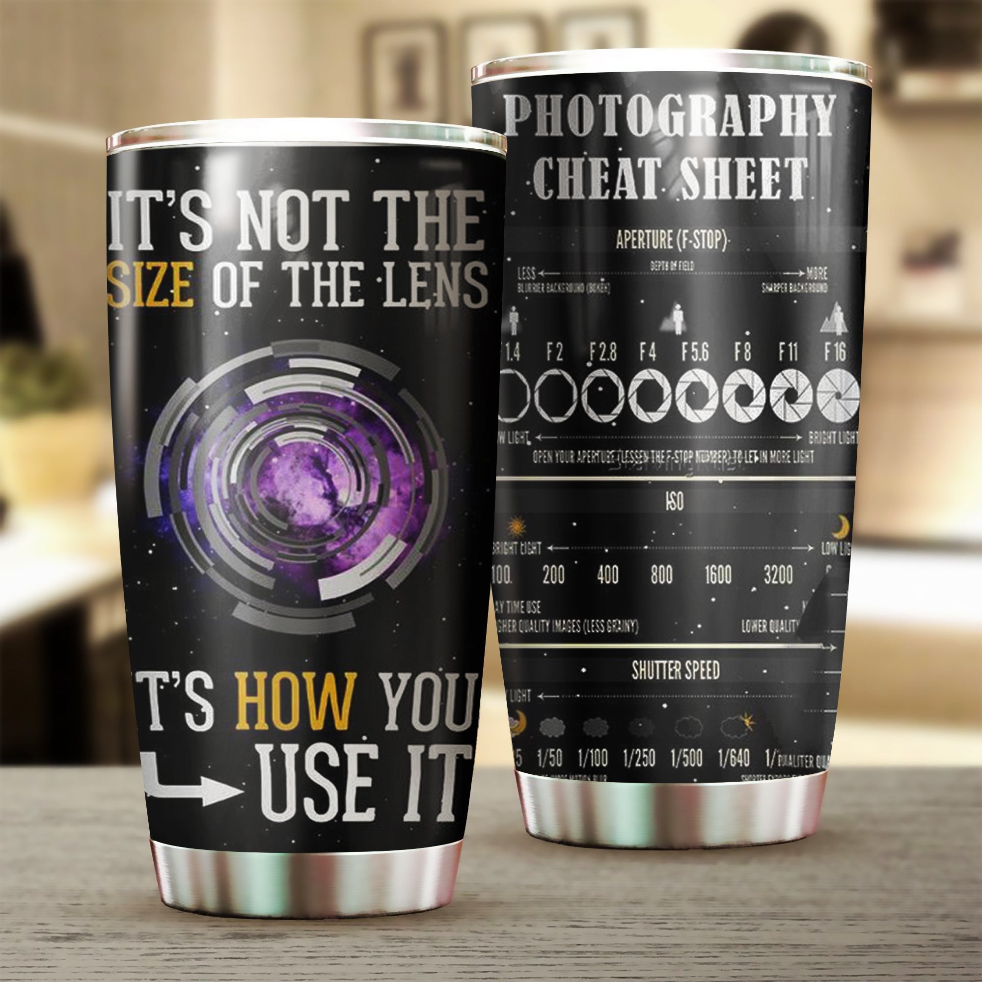 Camera Lens Photography Cheat Sheet Tumbler It's Not The Size Of The Lens It's How You Use It Camera Lens Photography Cheat Sheet Tumbler It's Not The Size Of The Lens It's How You Use It