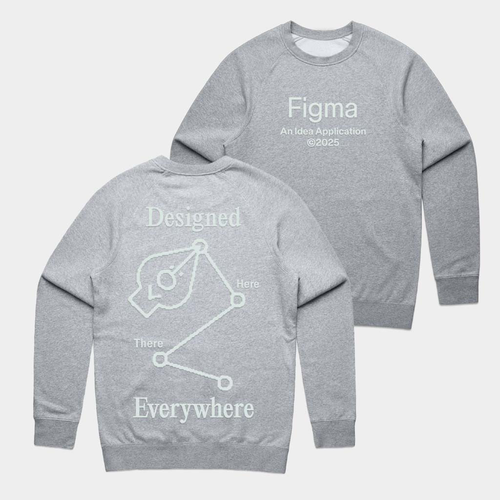 Figma Merch Here There Everywhere Crewneck Figma Sweatshirt Best Birthday Gift For Husband