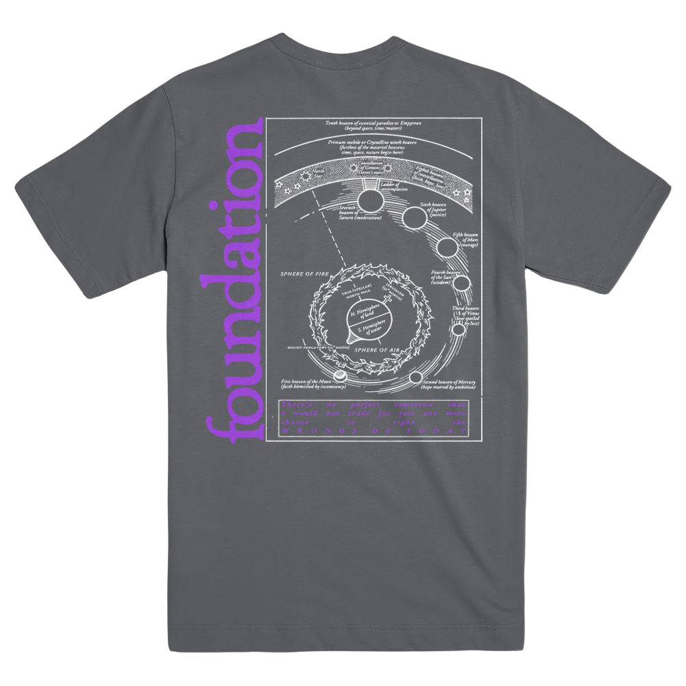 Foundation Merch All That Matters Shirt Foundation Shirt Father'S Day Gifts For Boyfriend Foundation Merch All That Matters Shirt Foundation Shirt Father'S Day Gifts For Boyfriend