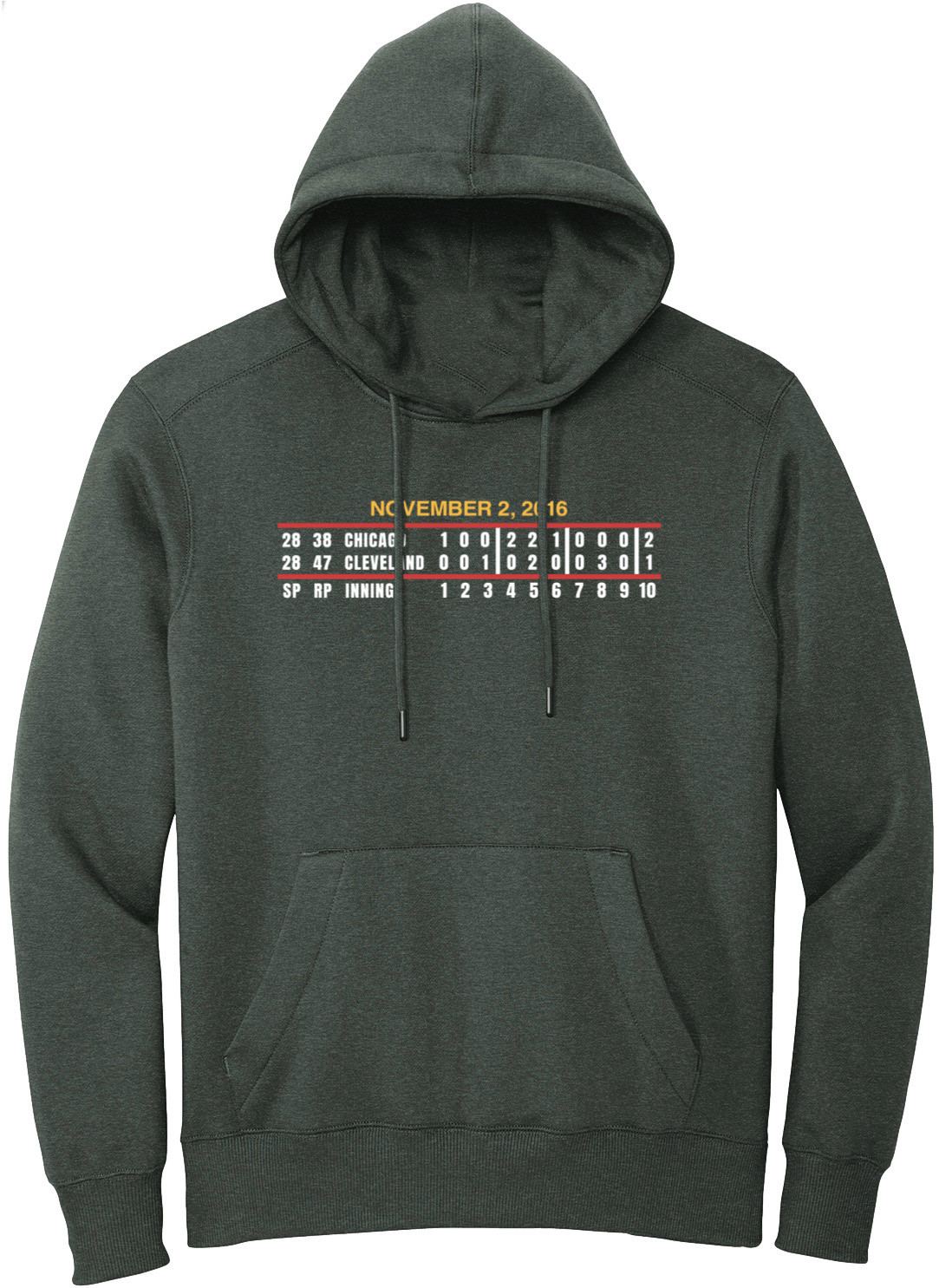 OBVIOUS SHIRTS Merch Game 7 Scoreboard Hoodie Presents For Him OBVIOUS SHIRTS Merch Game 7 Scoreboard Hoodie Presents For Him