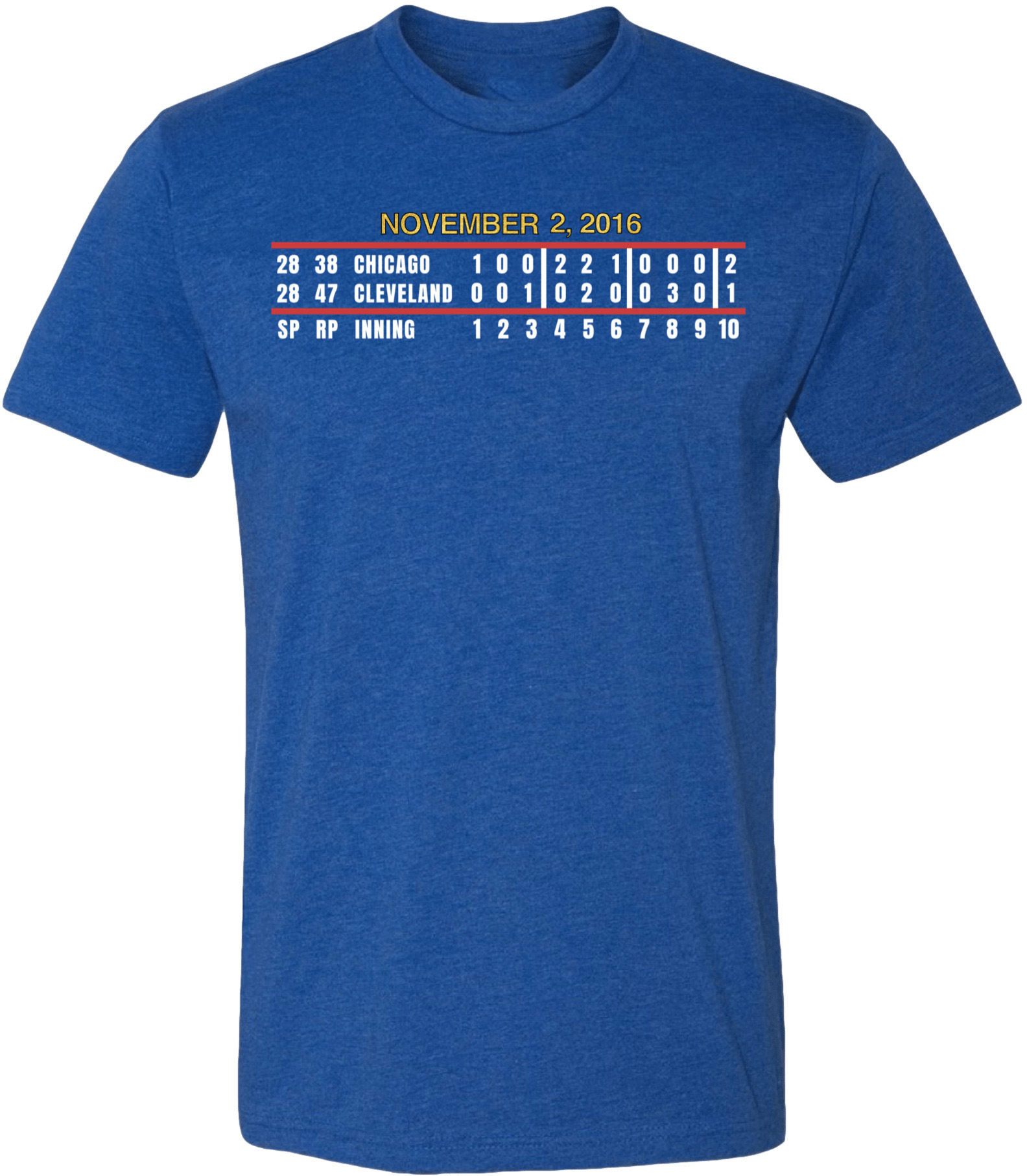 OBVIOUS SHIRTS Merch Game 7 Scoreboard T-Shirt Birthday Presents For Boyfriend