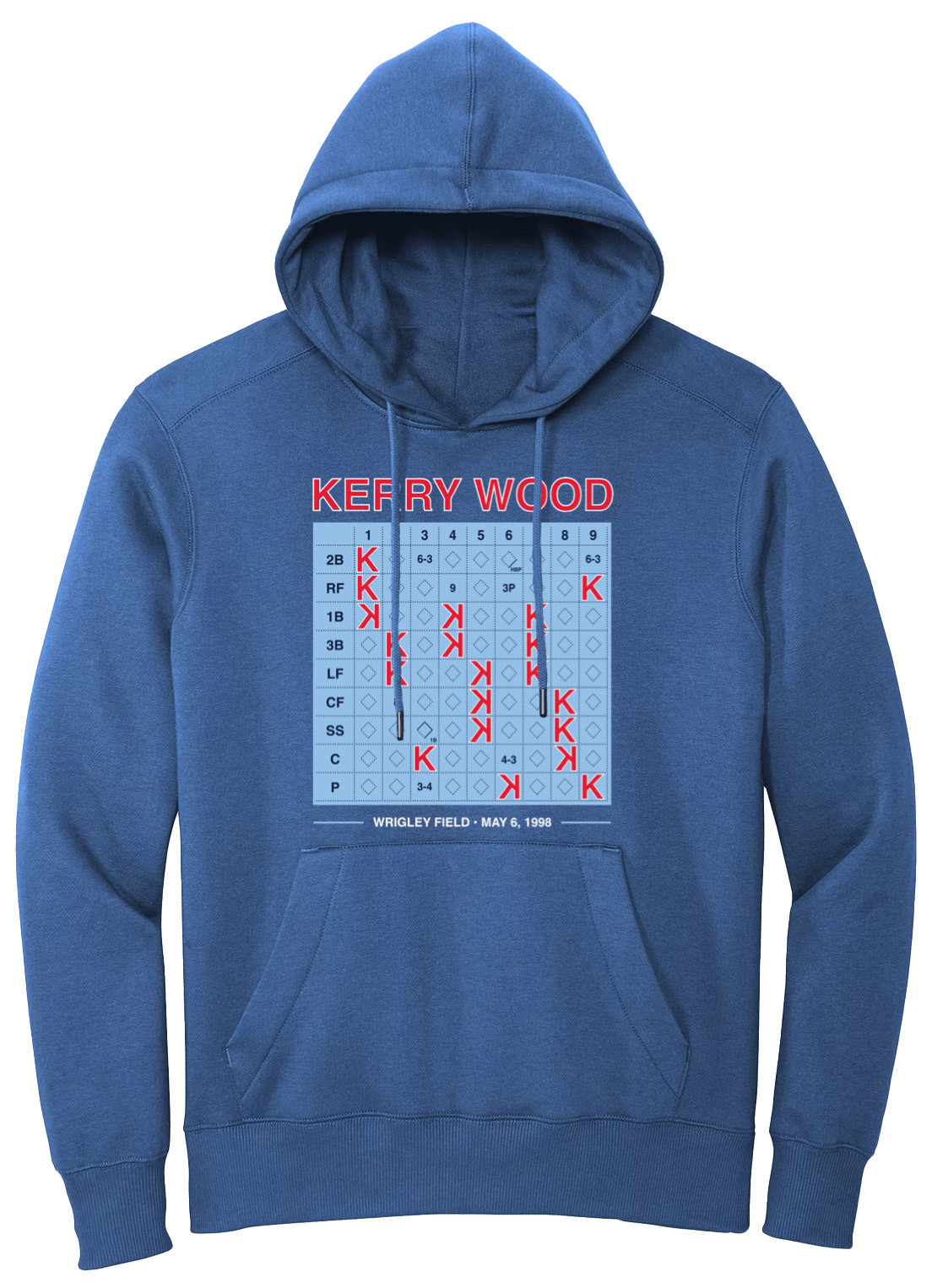 OBVIOUS SHIRTS Merch Kerry Wood 20 Strikeout Scorecard Hoodie Gift Ideas For Husband OBVIOUS SHIRTS Merch Kerry Wood 20 Strikeout Scorecard Hoodie Gift Ideas For Husband