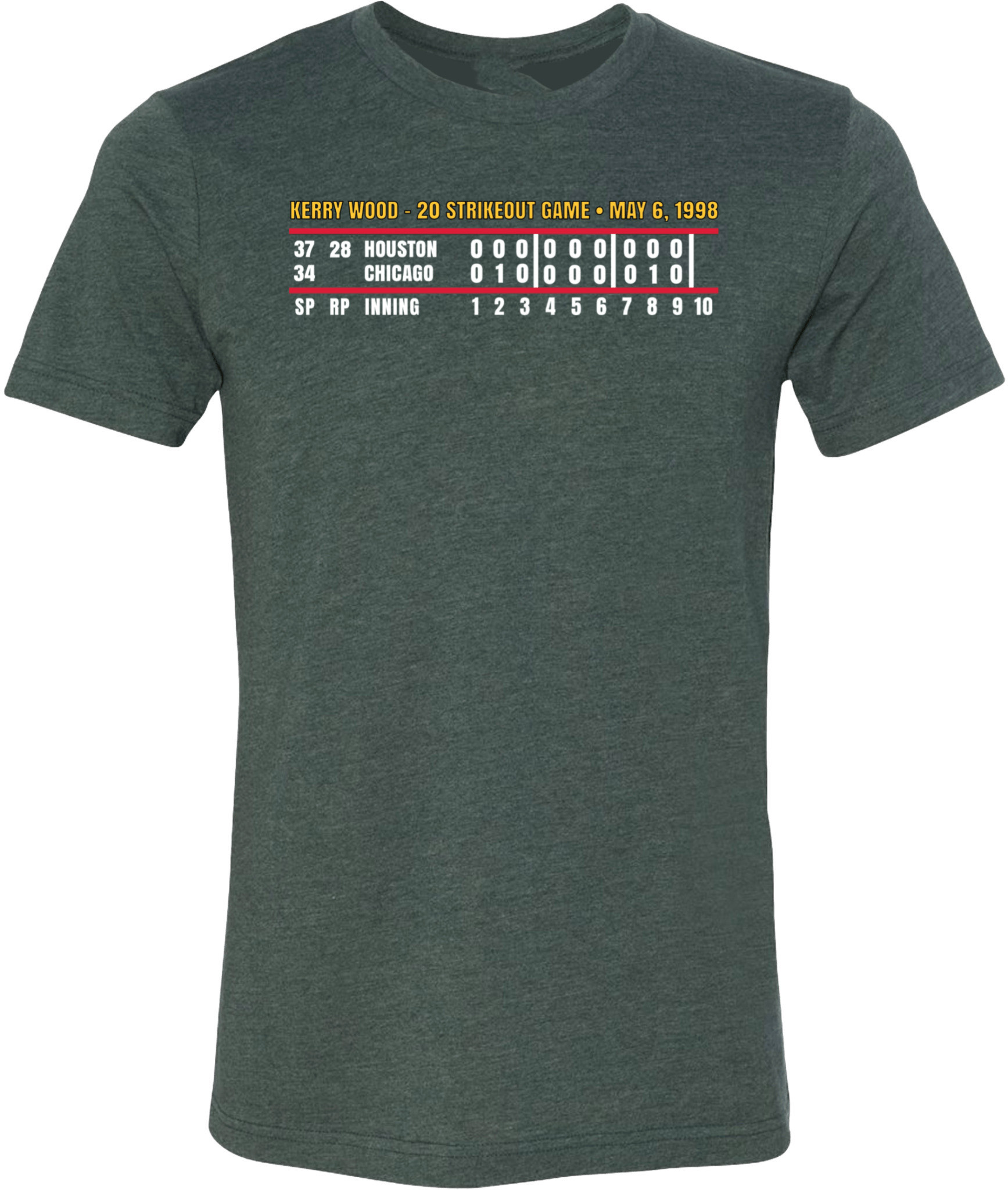 OBVIOUS SHIRTS Merch The Kerry Wood Game Scoreboard Shirt Gifts For Brother OBVIOUS SHIRTS Merch The Kerry Wood Game Scoreboard Shirt Gifts For Brother