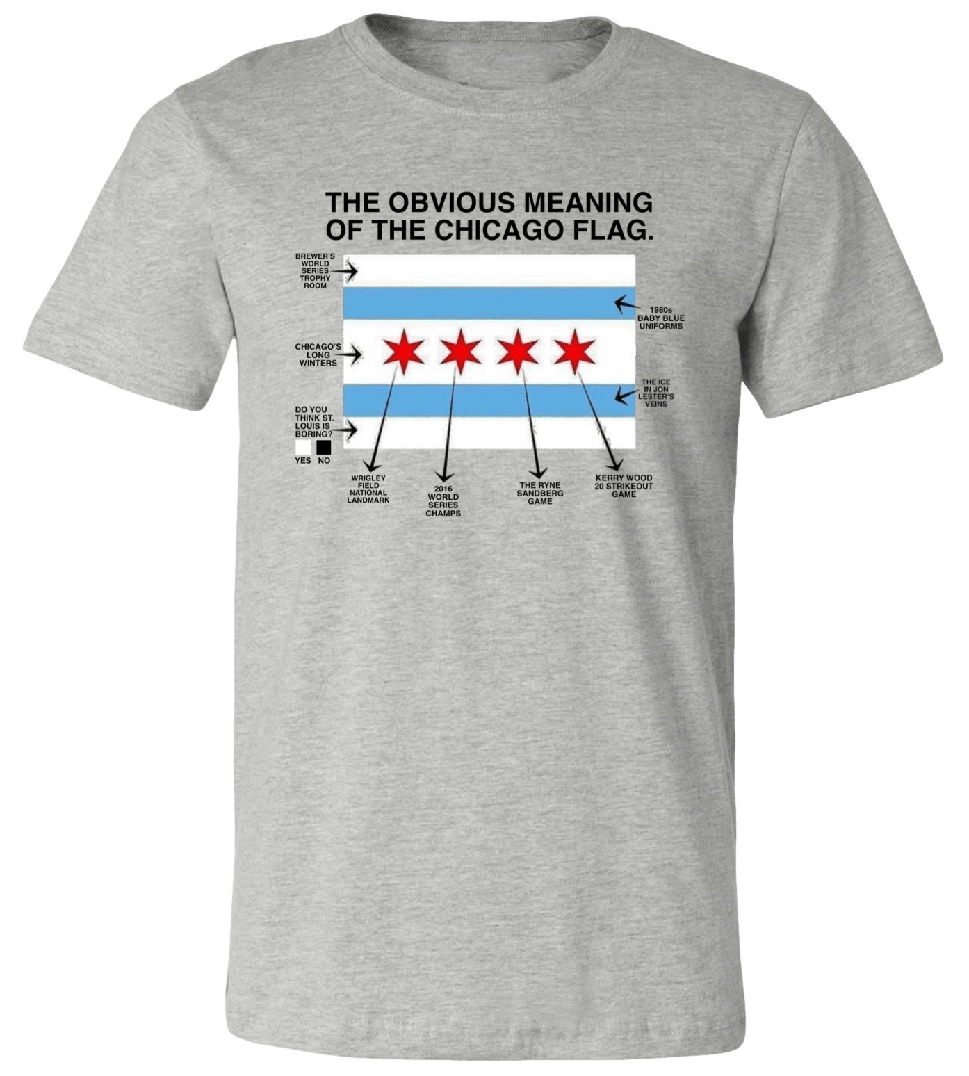 OBVIOUS SHIRTS Merch The Obvious Chicago Flag T-Shirt Gifts For Father
