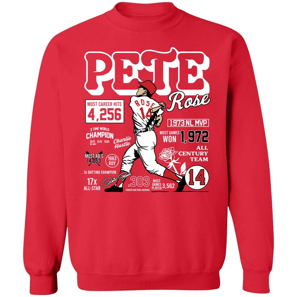 Pete Rose Career Stats Sweatshirt Baseball Enthusiast Gifts